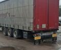 Красный Когель SNCO 24, объемом двигателя 0 л и пробегом 100 тыс. км за 9400 $, фото 5 на Automoto.ua