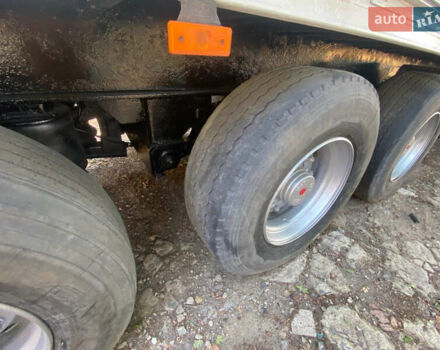 Когель SNCO 24, объемом двигателя 0 л и пробегом 100 тыс. км за 2300 $, фото 1 на Automoto.ua