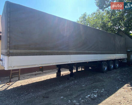 Когель SNCO 24, объемом двигателя 0 л и пробегом 100 тыс. км за 2300 $, фото 8 на Automoto.ua