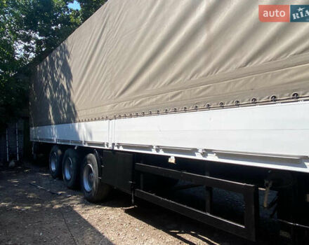 Когель SNCO 24, объемом двигателя 0 л и пробегом 100 тыс. км за 2300 $, фото 3 на Automoto.ua