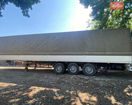 Когель SNCO 24, объемом двигателя 0 л и пробегом 100 тыс. км за 2300 $, фото 11 на Automoto.ua