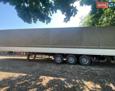 Когель SNCO 24, объемом двигателя 0 л и пробегом 100 тыс. км за 2300 $, фото 9 на Automoto.ua