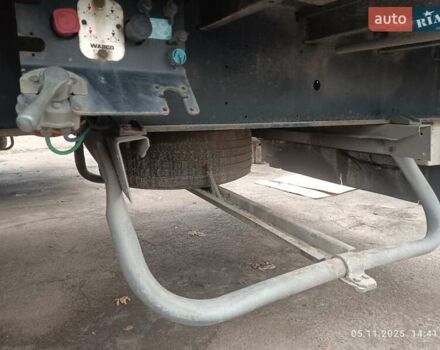 Когель SNCO 24, объемом двигателя 0 л и пробегом 0 тыс. км за 5300 $, фото 16 на Automoto.ua