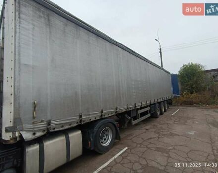 Когель SNCO 24, объемом двигателя 0 л и пробегом 0 тыс. км за 5300 $, фото 22 на Automoto.ua