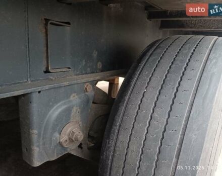 Когель SNCO 24, объемом двигателя 0 л и пробегом 0 тыс. км за 5300 $, фото 13 на Automoto.ua