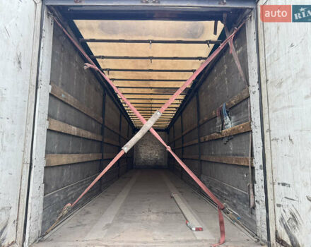 Когель SNCO 24, объемом двигателя 0 л и пробегом 0 тыс. км за 5200 $, фото 3 на Automoto.ua