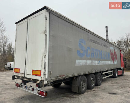 Когель SNCO 24, объемом двигателя 0 л и пробегом 0 тыс. км за 5200 $, фото 2 на Automoto.ua