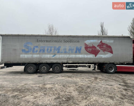 Когель SNCO 24, объемом двигателя 0 л и пробегом 0 тыс. км за 5200 $, фото 1 на Automoto.ua