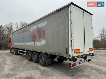 Когель SNCO 24, объемом двигателя 0 л и пробегом 0 тыс. км за 5200 $, фото 1 на Automoto.ua