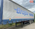 Когель SNCO 24, об'ємом двигуна 0 л та пробігом 0 тис. км за 4700 $, фото 1 на Automoto.ua