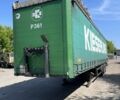 Серый Когель SNCO 24, объемом двигателя 0 л и пробегом 500 тыс. км за 4900 $, фото 11 на Automoto.ua