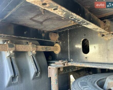 Серый Когель SNCO 24, объемом двигателя 0 л и пробегом 500 тыс. км за 4000 $, фото 8 на Automoto.ua