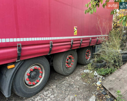 Сірий Когель SNCO 24, об'ємом двигуна 0 л та пробігом 0 тис. км за 5500 $, фото 2 на Automoto.ua