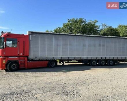 Серый Когель SNCO 24, объемом двигателя 0 л и пробегом 500 тыс. км за 4000 $, фото 6 на Automoto.ua