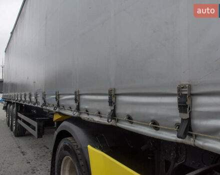Сірий Когель SNCO 24, об'ємом двигуна 0 л та пробігом 0 тис. км за 16969 $, фото 9 на Automoto.ua