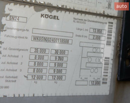 Сірий Когель SNCO 24, об'ємом двигуна 0 л та пробігом 0 тис. км за 16969 $, фото 6 на Automoto.ua