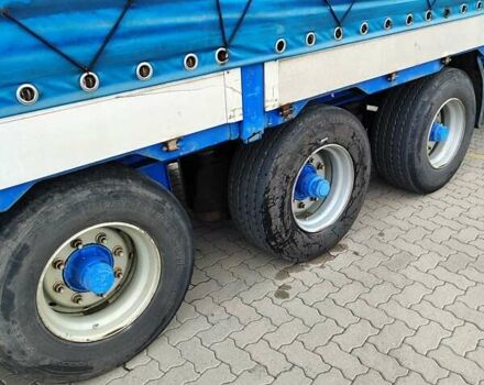 Синий Когель SNCO 24, объемом двигателя 0 л и пробегом 500 тыс. км за 4000 $, фото 12 на Automoto.ua