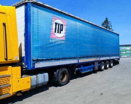 Синий Когель SNCO 24, объемом двигателя 0 л и пробегом 500 тыс. км за 4000 $, фото 2 на Automoto.ua