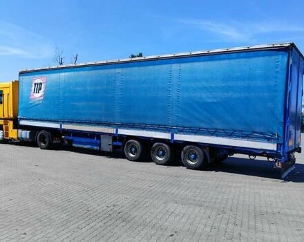 Синий Когель SNCO 24, объемом двигателя 0 л и пробегом 500 тыс. км за 4000 $, фото 3 на Automoto.ua