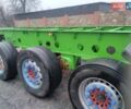 Зеленый Когель SNCO 24, объемом двигателя 0 л и пробегом 300 тыс. км за 6200 $, фото 3 на Automoto.ua