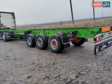 Когель SNCO 24 2004 у Тростянце на Automoto.ua Зелений Когель SNCO 24, об'ємом двигуна 0 л та пробігом 300 тис. км за 6200 $, фото 1 на Automoto.ua