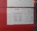 Черный Когель SP 24, объемом двигателя 0 л и пробегом 0 тыс. км за 8500 $, фото 11 на Automoto.ua