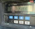 Белый Когель SV24, объемом двигателя 0 л и пробегом 1 тыс. км за 18700 $, фото 10 на Automoto.ua