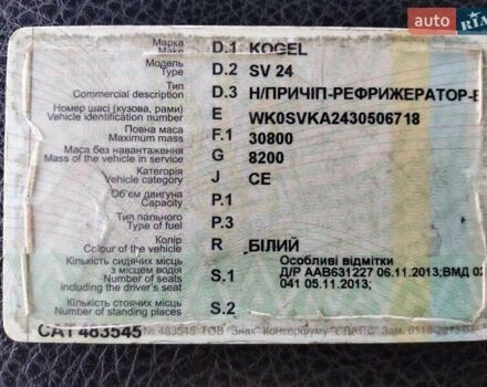 Белый Когель SV24, объемом двигателя 0 л и пробегом 100 тыс. км за 7800 $, фото 6 на Automoto.ua