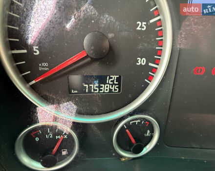 Белый Когель SVKT 24P, объемом двигателя 0 л и пробегом 500 тыс. км за 29500 $, фото 4 на Automoto.ua