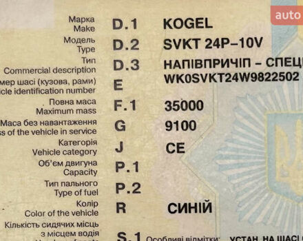 Синий Когель SVKT 24P, объемом двигателя 0 л и пробегом 0 тыс. км за 7999 $, фото 10 на Automoto.ua