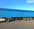 Черный Когель SW, объемом двигателя 0 л и пробегом 800 тыс. км за 7950 $, фото 8 на Automoto.ua