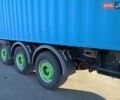 Черный Когель SW, объемом двигателя 0 л и пробегом 800 тыс. км за 7950 $, фото 15 на Automoto.ua