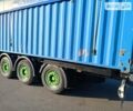 Черный Когель SW, объемом двигателя 0 л и пробегом 800 тыс. км за 7950 $, фото 11 на Automoto.ua