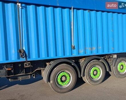Черный Когель SW, объемом двигателя 0 л и пробегом 800 тыс. км за 7950 $, фото 9 на Automoto.ua
