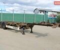 Черный Когель SW, объемом двигателя 0 л и пробегом 300 тыс. км за 9000 $, фото 1 на Automoto.ua