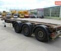 Черный Когель SW, объемом двигателя 0 л и пробегом 300 тыс. км за 9000 $, фото 1 на Automoto.ua