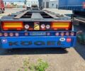 Чорний Когель SW, об'ємом двигуна 0 л та пробігом 100 тис. км за 9000 $, фото 1 на Automoto.ua