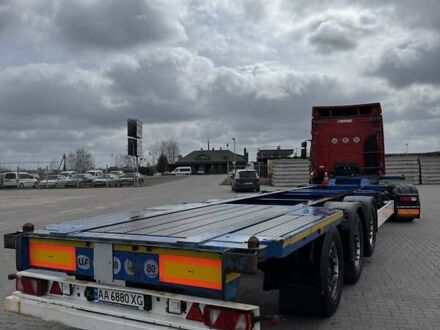 Синий Когель SW, объемом двигателя 0 л и пробегом 300 тыс. км за 10900 $, фото 1 на Automoto.ua