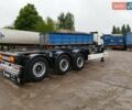 Черный Когель SW24, объемом двигателя 0 л и пробегом 500 тыс. км за 13900 $, фото 1 на Automoto.ua