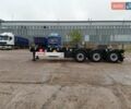 Черный Когель SW24, объемом двигателя 0 л и пробегом 500 тыс. км за 13900 $, фото 4 на Automoto.ua