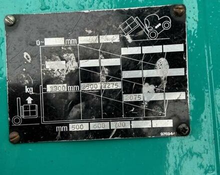 Коматсу ФД, об'ємом двигуна 0 л та пробігом 1 тис. км за 6800 $, фото 9 на Automoto.ua