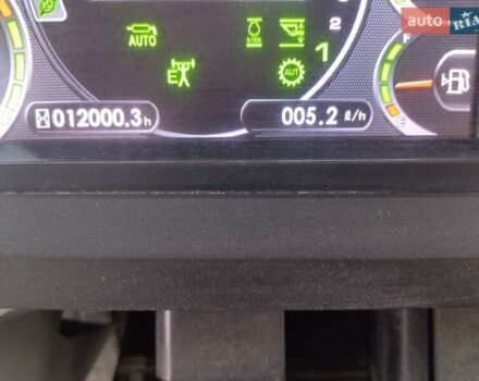 Коматсу ВА, объемом двигателя 0 л и пробегом 1 тыс. км за 75000 $, фото 28 на Automoto.ua