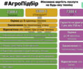 Коматсу ВБ, об'ємом двигуна 0 л та пробігом 0 тис. км за 28515 $, фото 1 на Automoto.ua