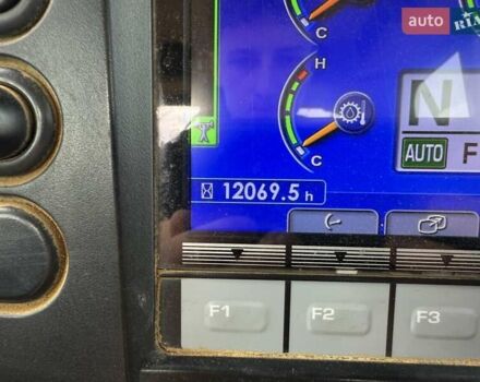 Коматсу D 65PX, объемом двигателя 0 л и пробегом 1 тыс. км за 133014 $, фото 26 на Automoto.ua