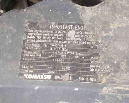 Коматсу Другая, об'ємом двигуна 0 л та пробігом 0 тис. км за 118109 $, фото 1 на Automoto.ua