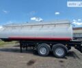 Белый Koscian CN 22, объемом двигателя 0 л и пробегом 102 тыс. км за 9300 $, фото 10 на Automoto.ua