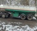 Koscian CN 22, объемом двигателя 0 л и пробегом 0 тыс. км за 6500 $, фото 1 на Automoto.ua