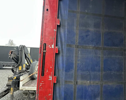 Синий Коченроутер ТПС, объемом двигателя 0 л и пробегом 0 тыс. км за 1700 $, фото 9 на Automoto.ua