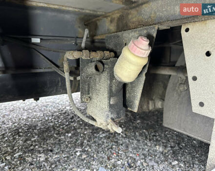 Синий Коченроутер ТПС, объемом двигателя 0 л и пробегом 0 тыс. км за 1700 $, фото 16 на Automoto.ua