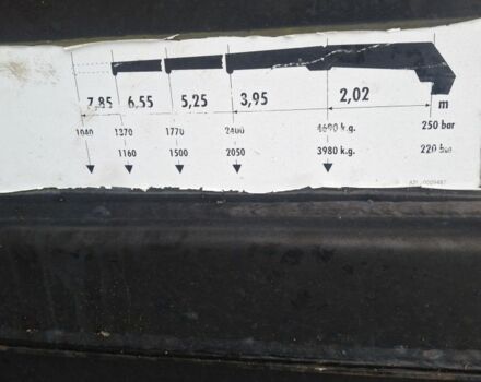 КрАЗ 255Б1, объемом двигателя 14.86 л и пробегом 0 тыс. км за 5500 $, фото 2 на Automoto.ua